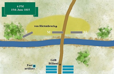 Gilly map